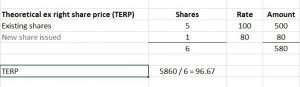 TERP - IAS 33